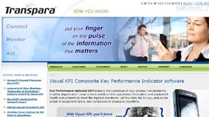 Transpara Corperation